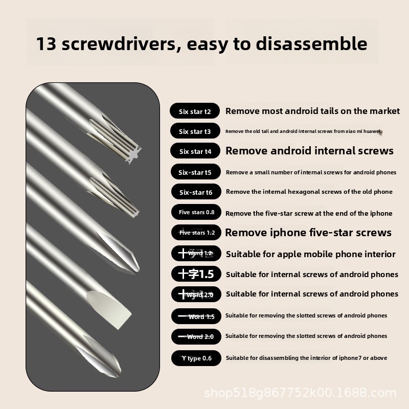 Repair Tools Set for Electroni - مراجعة Electronics Repair Tools And Equipment وسعره