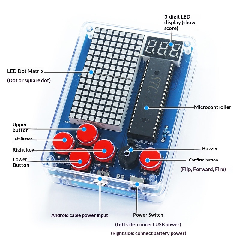 Pixel Game Machine Production  - مراجعة Electronics Repair Workbench وسعره