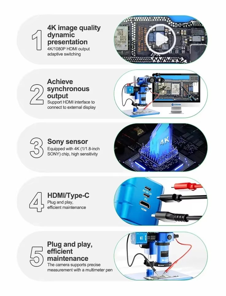 【2026】RELIFE MC2 4K ULTRA HD M - مراجعة Electronics Repair Images وسعره