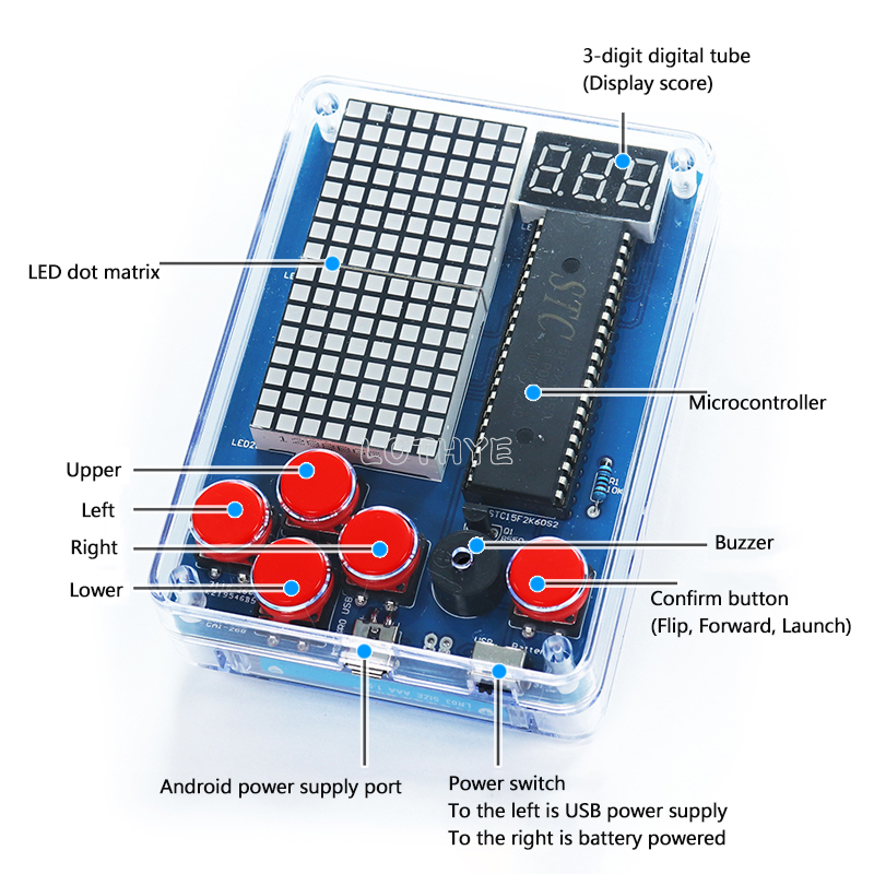 Mini Retro Classic Game Produc - مراجعة Electronics Repair Workbench وسعره
