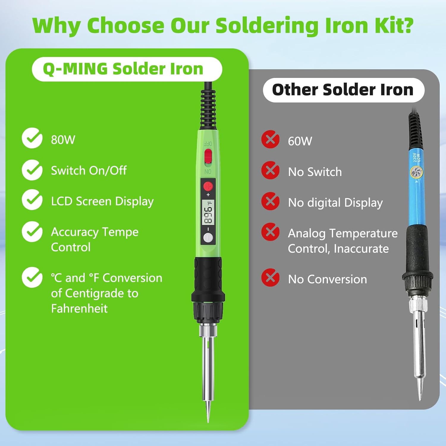 80W LCD Digital Soldering Iron - مراجعة Electronics Repair Tools وسعره